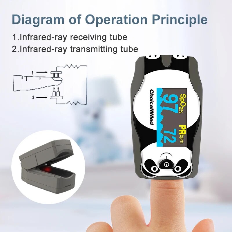 ChoiceMMed Pediatric Finger Pu - огляд і ціна Do Oxygen Meter