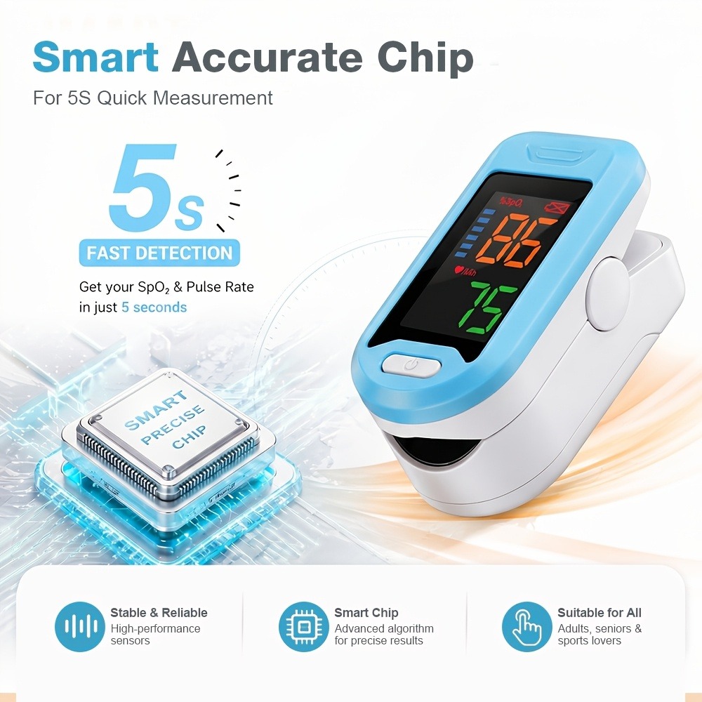 Fingertip Pulse Oximeter SpO2  - огляд і ціна Do Oxygen Meter